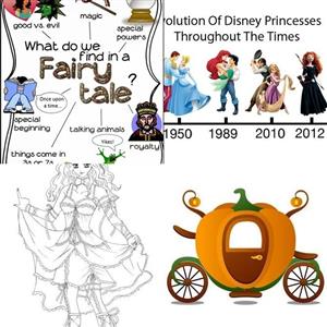 Temps De Charge Pour Logiciel Mspy