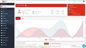 Code D Enregistrement Mspy
