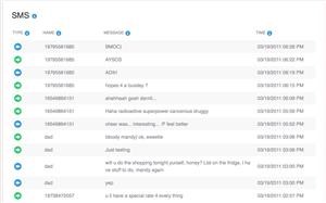 Peut on Detecté Mspy Sur Iphone